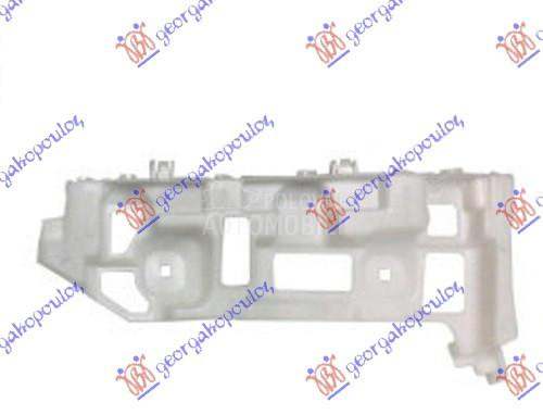 NOSAC ZADNJEG BRANIKA BOCNI PL