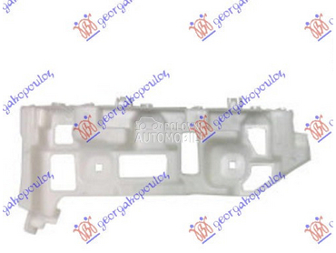 NOSAC ZADNJEG BRANIKA BOCNI PL za Renault Scenic od 2016. do 2025. god.