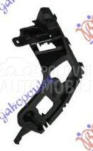 NOSAC ZADNJEG BRANIKA BOCNI PL