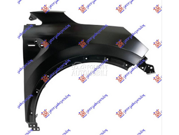 BLATOBRAN za Renault Captur od 2020. do 2025. god.