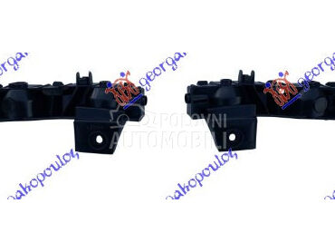 NOSAC PREDNJEG BRANIKA PLASTIC za Renault Captur od 2020. do 2025. god.