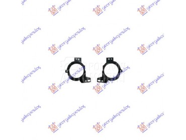 NOSAC MAGLENKE PLASTICNI (SET) za Renault Megane od 2014. do 2016. god.