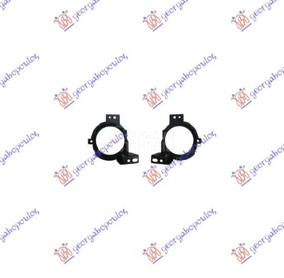 NOSAC MAGLENKE PLASTICNI (SET)