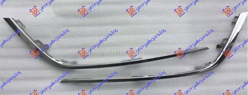 LAJSNA RESETKE PREDNJEG BRANIK