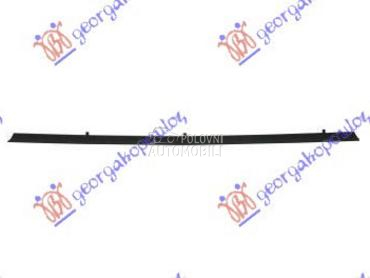 SPOJLER PREDNJEG BRANIKA za Renault Megane od 2016. do 2025. god.