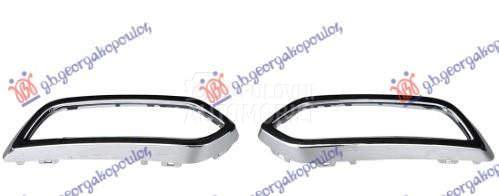 OKVIR IZDUVNE CEVI AUSPUHA HRO