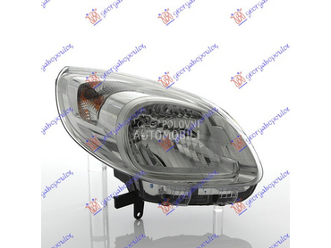 FAR ELEKTRICNI (DEPO) za Renault Kangoo od 2013. do 2021. god.