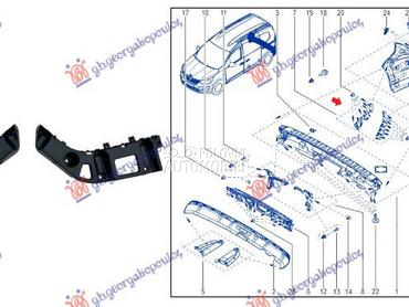 NOSAC ZADNJEG BRANIKA BOCNI PL za Renault Kangoo od 2021. do 2025. god.