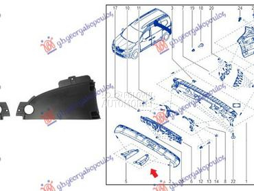 NOSAC SPOJLER ZADNJEG BRANIKA za Renault Kangoo od 2021. do 2025. god.