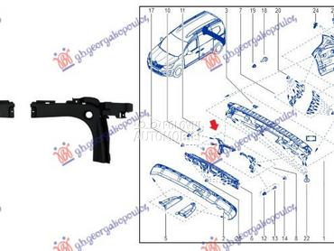 NOSAC ZADNJEG BRANIKA PLASTICN za Renault Kangoo od 2021. do 2025. god.