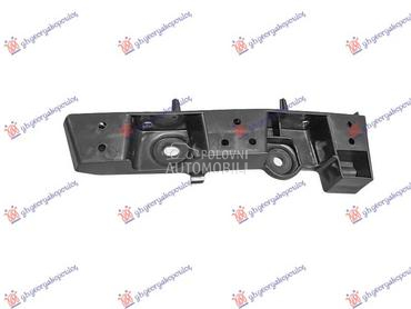 NOSAC PREDNJEG BRANIKA PLASTIC za Renault Express od 2021. do 2025. god.