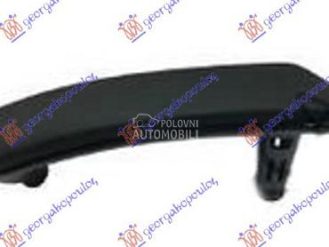 RUKOHVAT PREDNJIH/ZADNJIH VRAT za Dacia Sandero od 2008. do 2012. god.