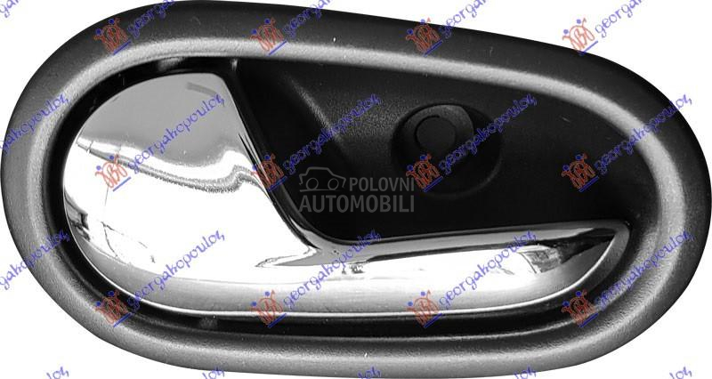 KVAKA PREDNJIH/ZADNJIH VRATA U