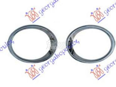 OKVIR MAGLENKE HROM (SET) za Renault Kadjar od 2015. do 2019. god.