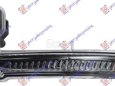 MIGAVAC U RETROVIZORU za Renault Kadjar od 2015. do 2019. god.