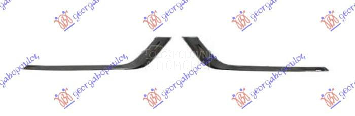 LAJSNA RESETKE PREDNJEG BRANIK