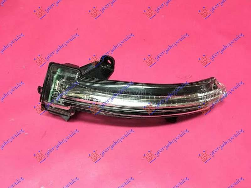 MIGAVAC U RETROVIZORU LED