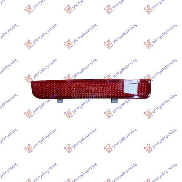 KATADIOPTER U ZADNJEM BRANIKU