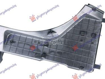 POSTOLJE NOSACA VENTILATORA 5. za Land Rover Range Rover od 2002. do 2012. god.