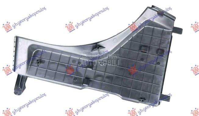 POSTOLJE NOSACA VENTILATORA 5.