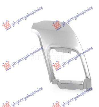 LAJSNA IZDUVNE CEVI AUSPUHA SR