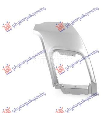 LAJSNA IZDUVNE CEVI AUSPUHA SR