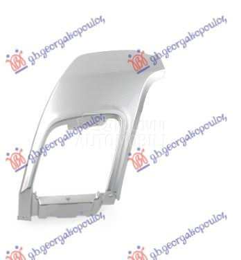 LAJSNA IZDUVNE CEVI AUSPUHA SR