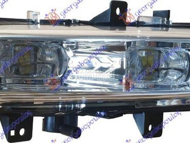 MAGLENKA za Land Rover Range Rover Evoque od 2011. do 2015. god.