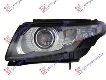 FAR ELEKTRICNI (HB3) SA LED DN za Land Rover Range Rover Evoque od 2011. do 2015. god.