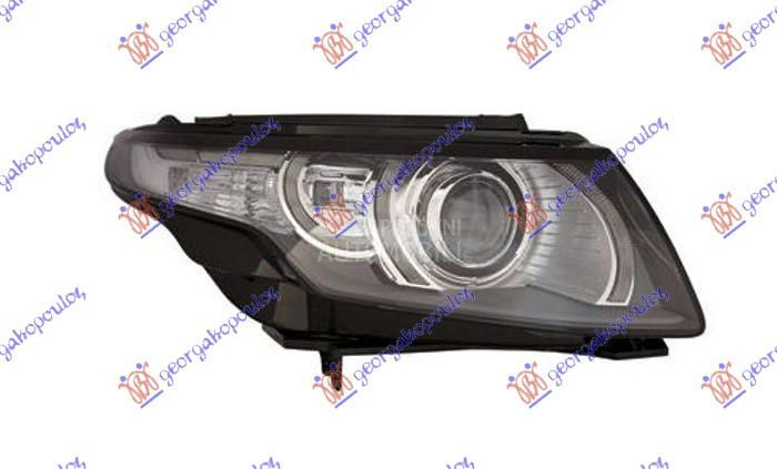FAR Bi-XENON AFS SA LED DVENIM