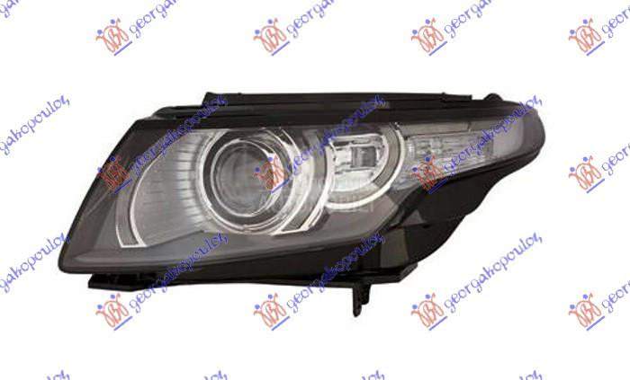 FAR Bi-XENON AFS SA LED DVENIM