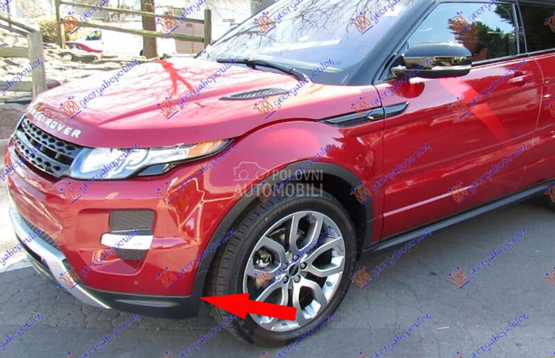 SPOJLER PREDNJEG BRANIKA SA RU