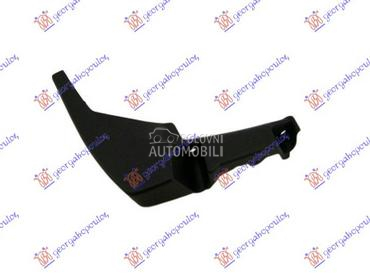 SPOJLER PREDNJEG BRANIKA SA RU za Land Rover Range Rover Evoque od 2011. do 2015. god.