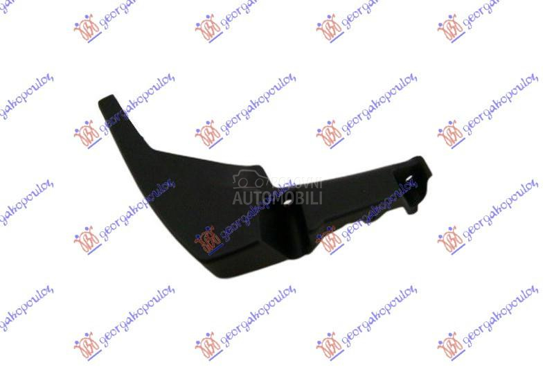 SPOJLER PREDNJEG BRANIKA SA RU