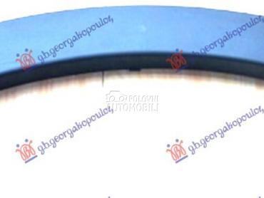 RUB PLASTICNI ZADNJIH VRATA za Land Rover Range Rover Evoque od 2015. do 2019. god.