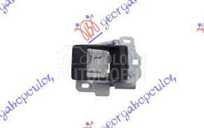 KVAKA PREDNJIH VRATA UNUTRASNJ