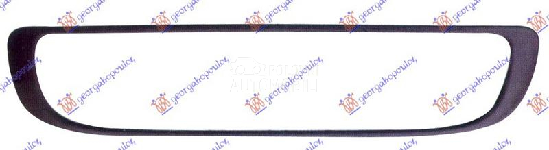 OKVIR CENTRALNE RESETKE SPOLJA