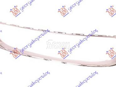 OKVIR CENTRALNE RESETKE UNUTRA za MINI Cooper od 2011. do 2014. god.