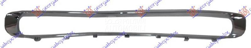 OKVIR CENTRALNE RESETKE