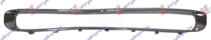 OKVIR CENTRALNE RESETKE