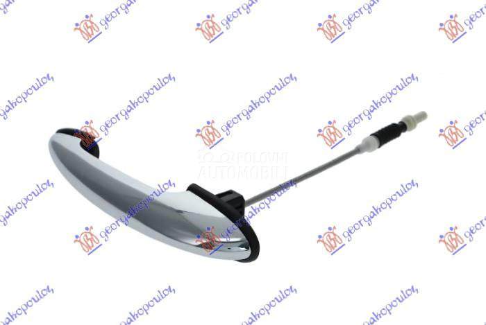 KVAKA ZADNJIH VRATA SPOLJASNJA