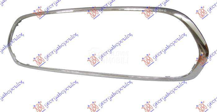 OKVIR PVC MASKE HROM