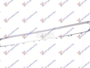 OKVIR CENTRALNE RESETKE DONJI za MINI Cooper od 2014. do 2021. god.