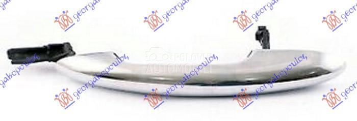 KVAKA PREDNJIH VRATA SPOLJASNJ