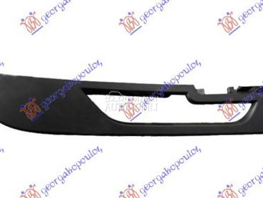 SPOJLER PREDNJEG BRANIKA (DYNA za Land Rover Range Rover Evoque od 2015. do 2019. god.