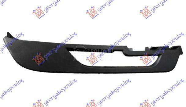 SPOJLER PREDNJEG BRANIKA (DYNA