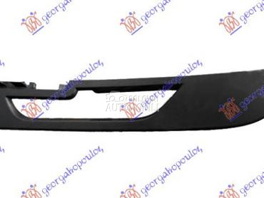 SPOJLER PREDNJEG BRANIKA (DYNA za Land Rover Range Rover Evoque od 2015. do 2019. god.