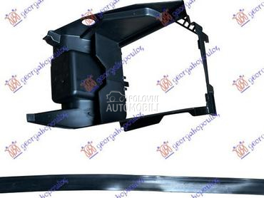 USMERIVAC VAZDUHA NA HLADNJAKU za Land Rover Range Rover Sport od 2013. do 2018. god.