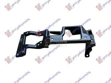 NOSAC MAGLENKE PLASTICNI za Land Rover Range Rover od 2012. do 2019. god.