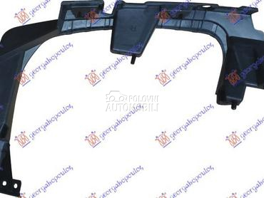 NOSAC AUSPUHA PLASTICNI za Land Rover Range Rover od 2012. do 2019. god.